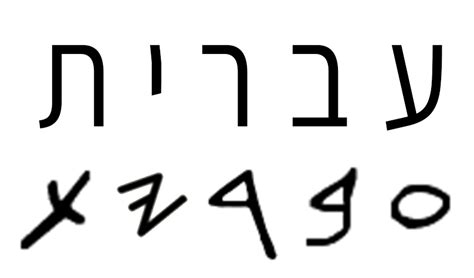 מילים שחידשו בשפה העברית : 